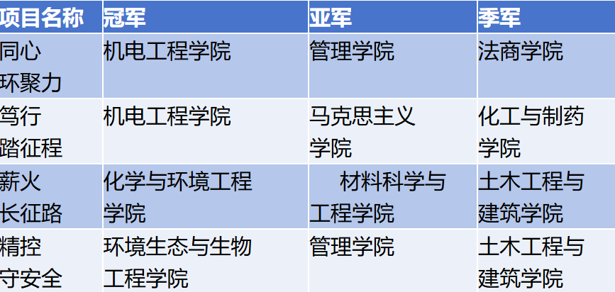 赏金女王(中国官方)最新IOS/安卓版/手机版APP下载